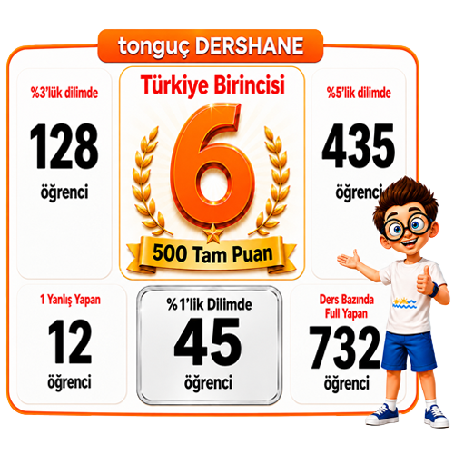 TA Başarı Derece