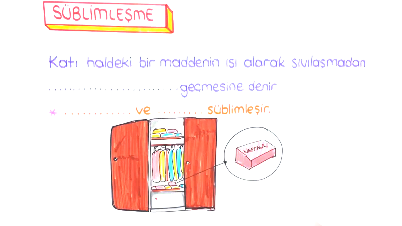 tonguc plus 5 sinif sublimlesme ve kiragilasma konu anlatimi