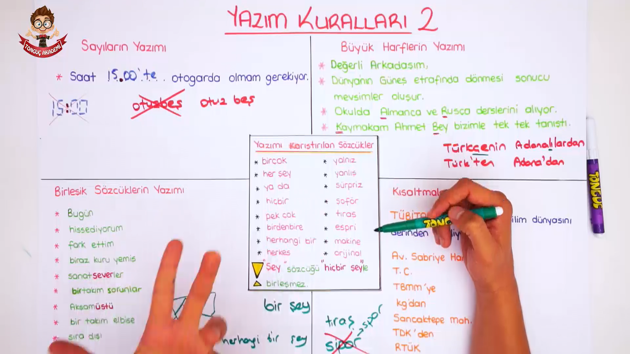 Tonguc Plus 8 Sinif Yazim Kurallari 1 Konu Anlatimi