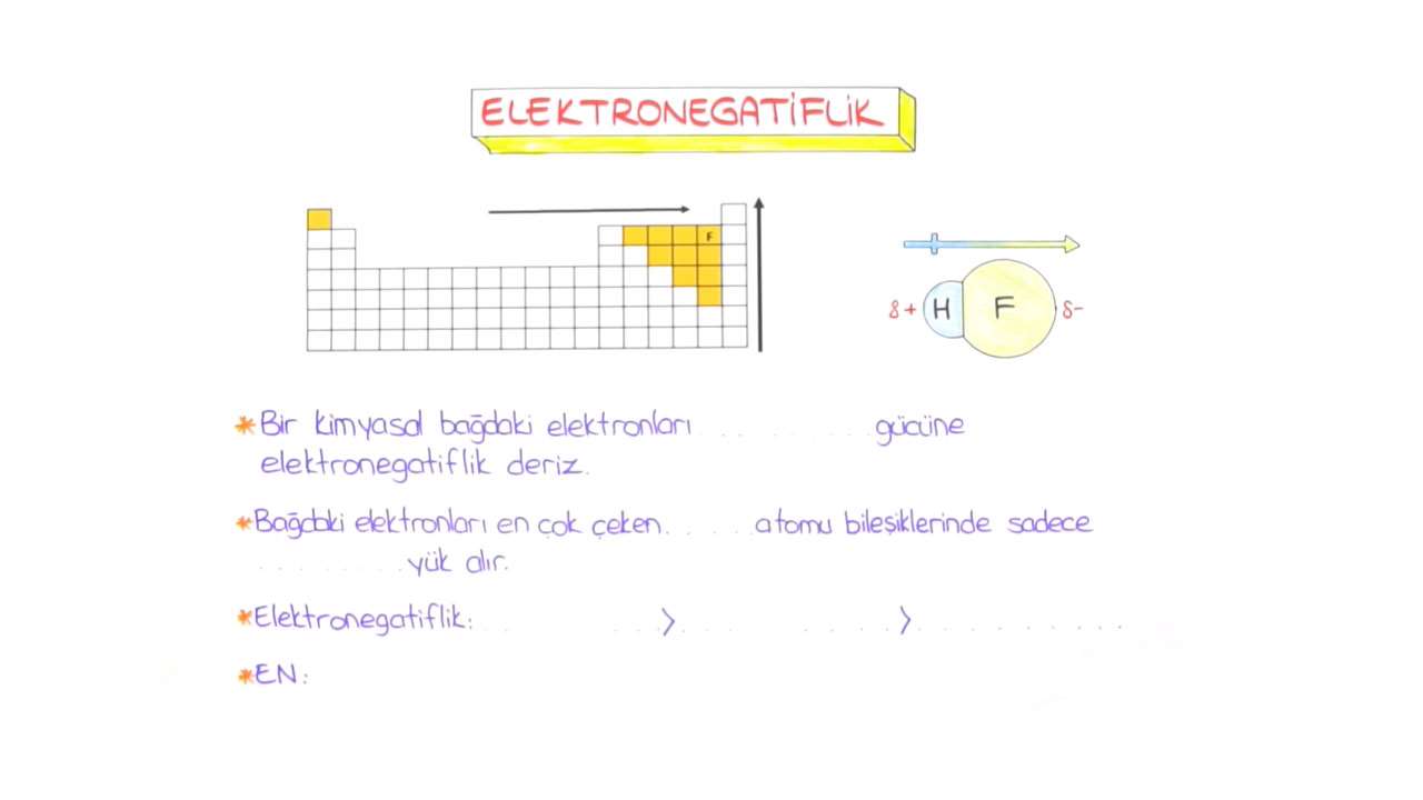 elektrin