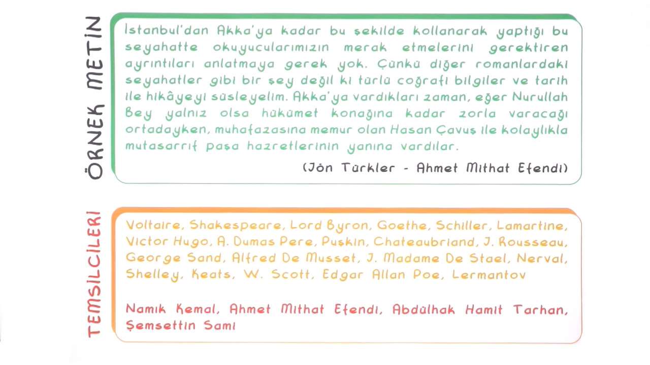 Tonguc Plus 11 Sinif Turk Dili Ve Edebiyati Giris Konu Anlatimlari