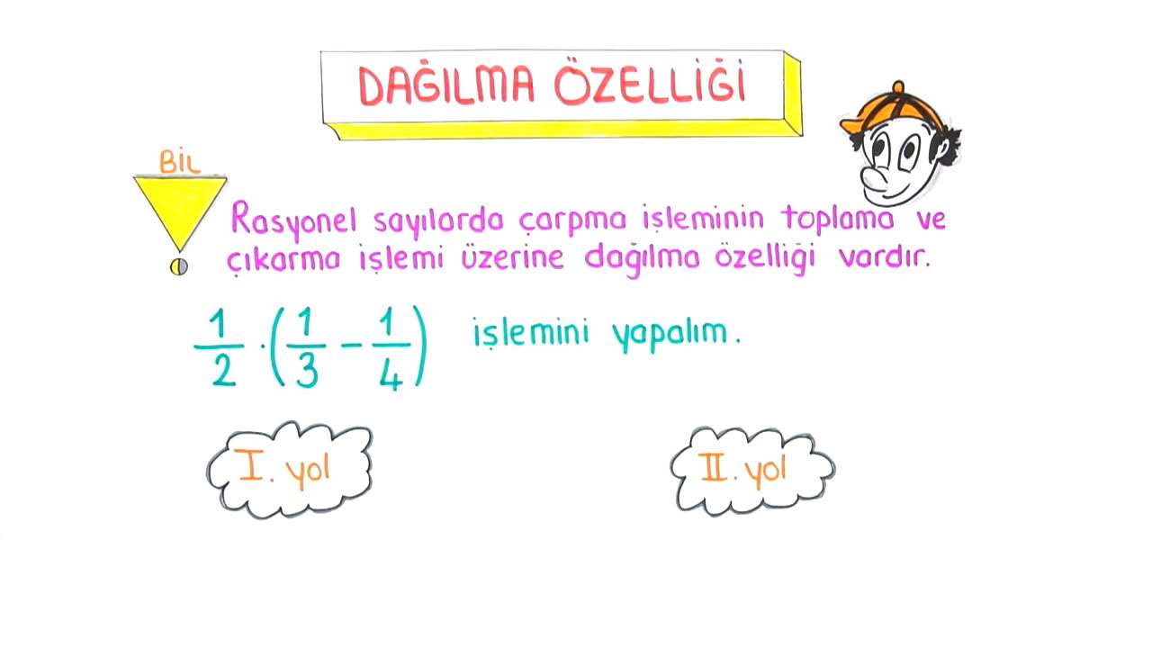 tonguc plus 7 sinif matematik rasyonel sayilar konu anlatimlari