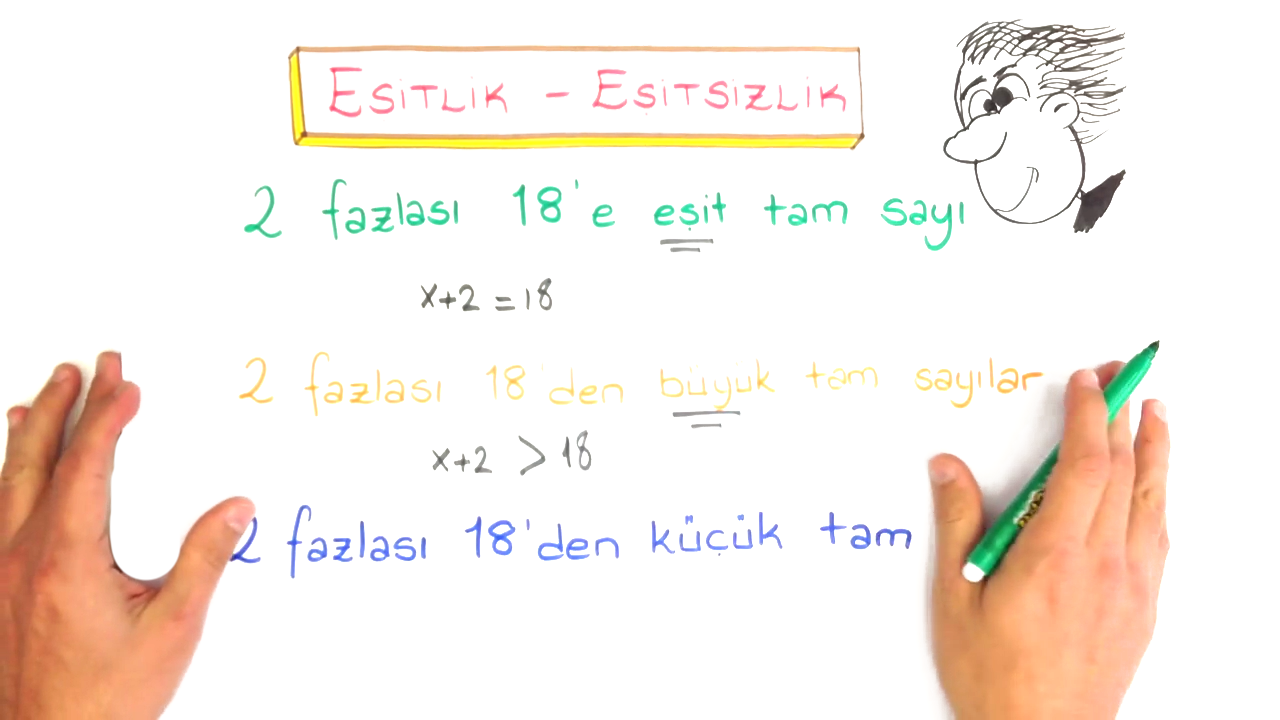 9.Sınıf Matematik Denklem ve Eşitsizlikler Konu Anlatımları - Tonguç
