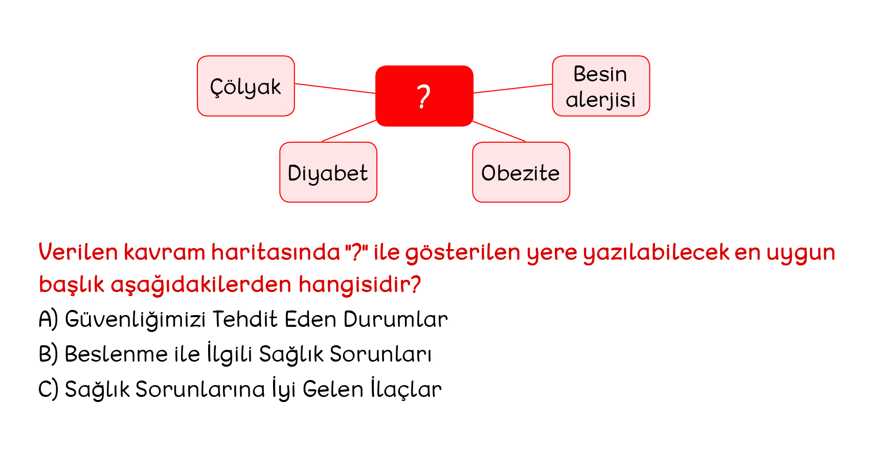 Hayat Bilgisi Konu Testi - Tonguç Akademi